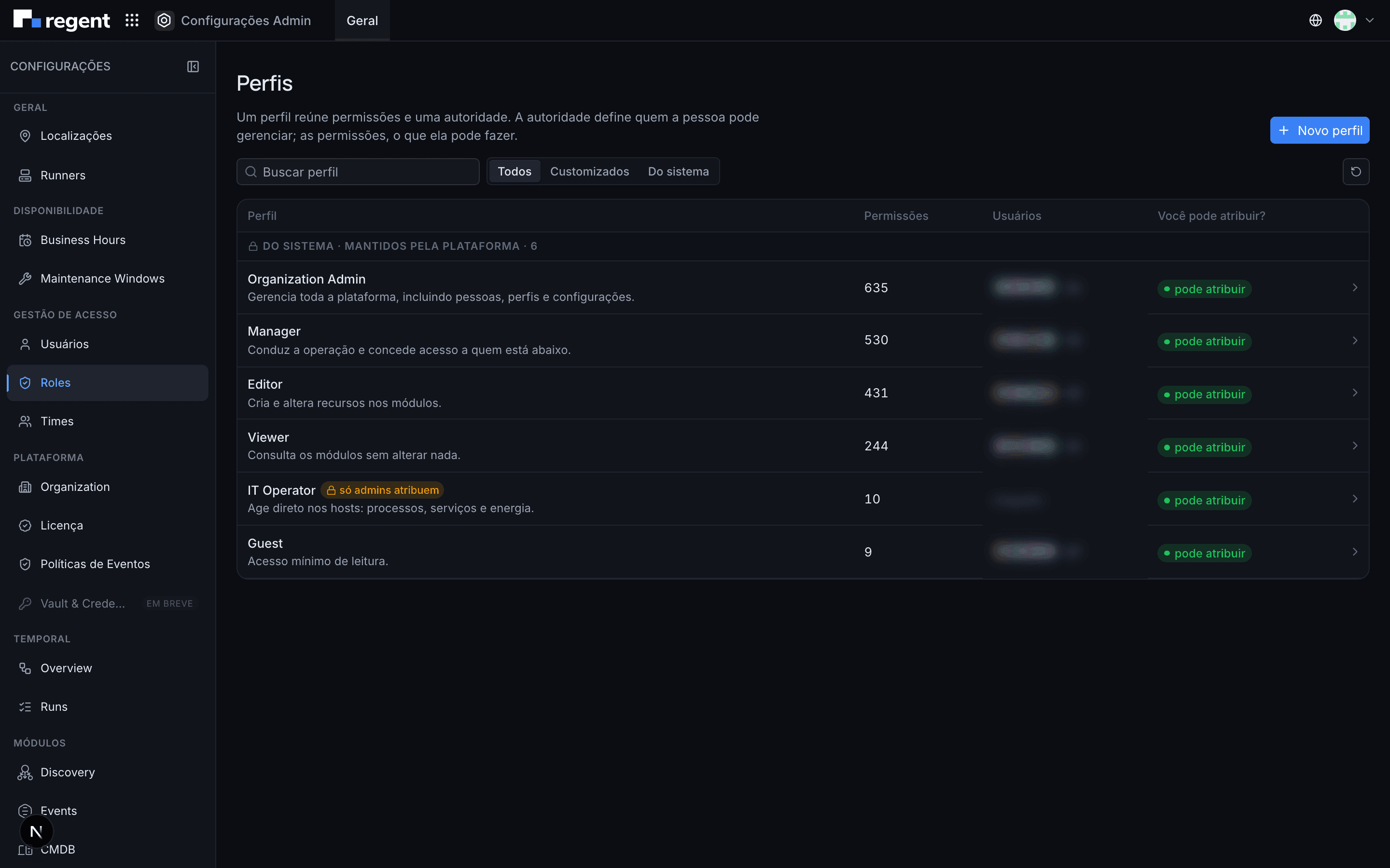 Lista de perfis