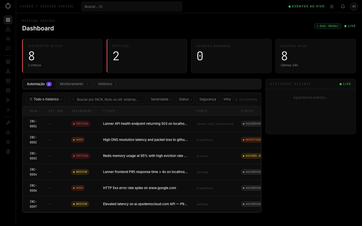 Dashboard do Lanner com contadores de incidentes e a tabela de incidentes