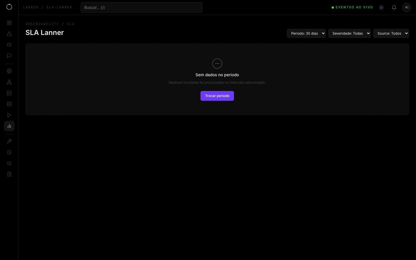 Tela SLA Lanner com filtros de período, severidade e fonte