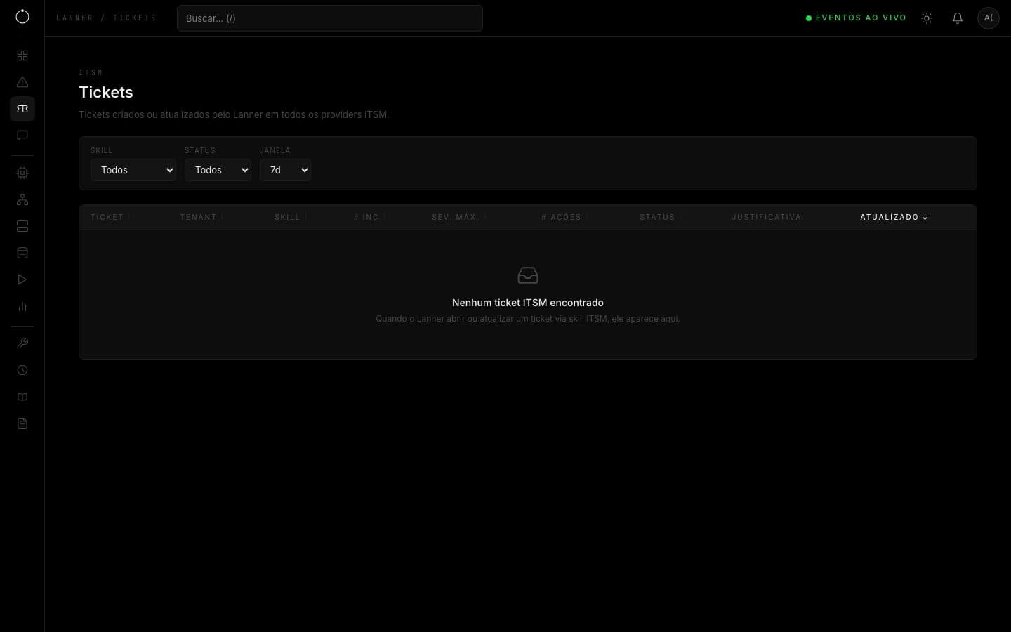 Tela de Tickets ITSM com filtros